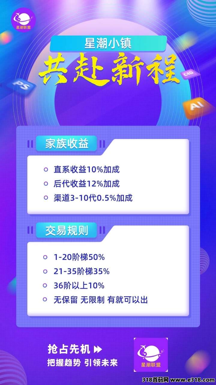 首码星潮小镇，高扶持对接散户