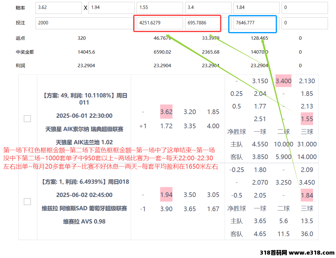 稳定两年半，一年10倍收益到手儿，五位数以下资金，合作勿扰