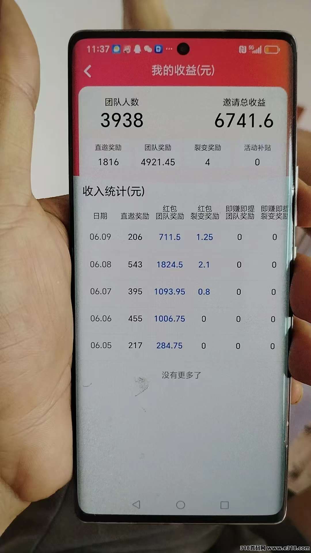 疯狂夺宝，上车第6天，推广收益高，欢迎实力团队长扫码下载对接代理