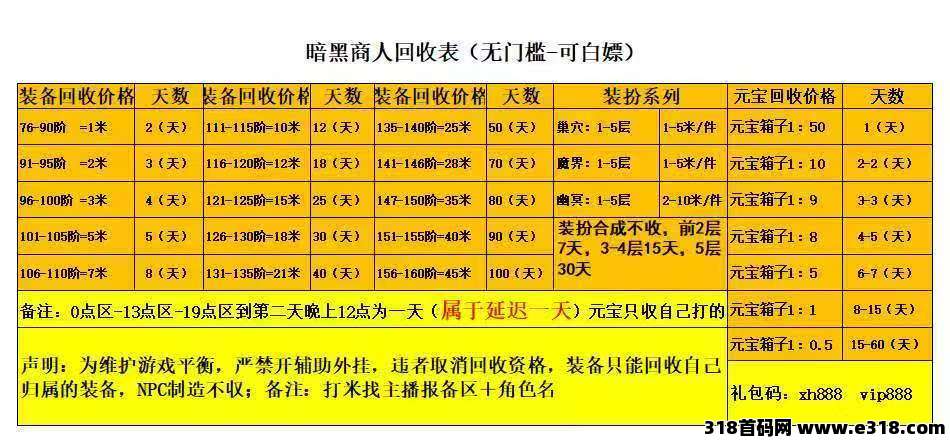 暗黑传奇游戏搬砖，小白想搬砖的兄弟们可以看下