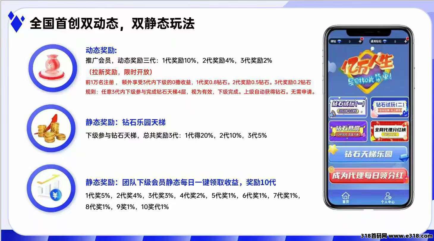 钻石乐园零撸，无广告，官方有兜底