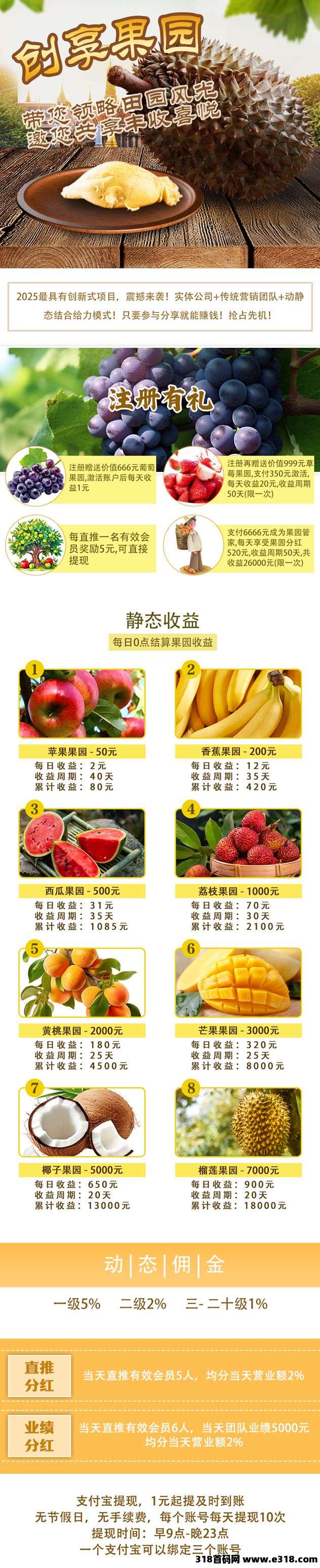 创想果园，刚出一秒，送福利葡，官方提米秒到
