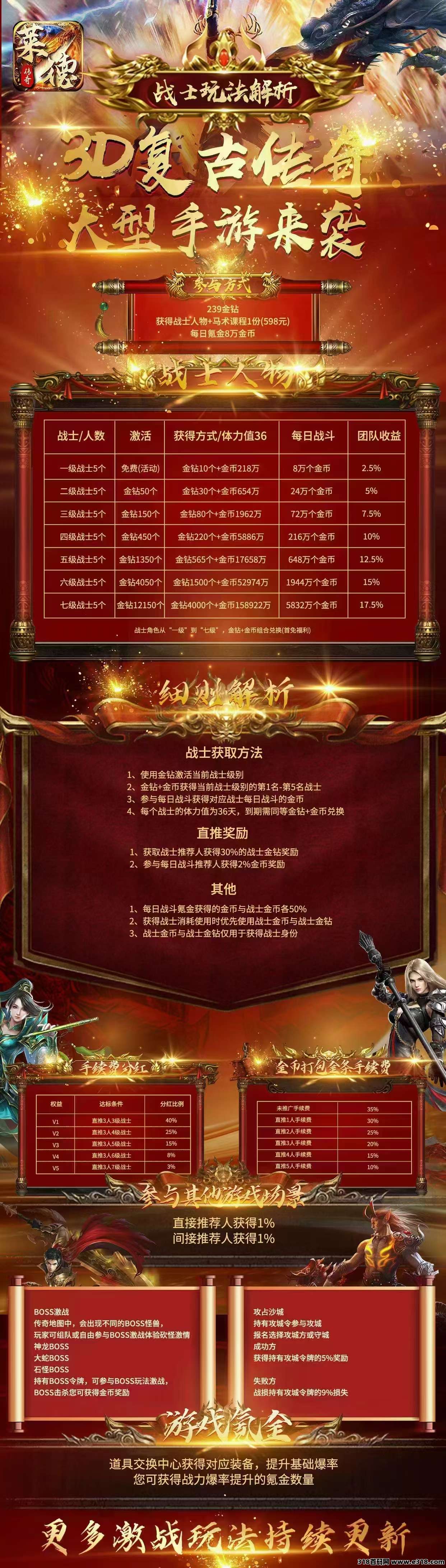 莱德传奇，必须得火，速来找我，稳定两年以上