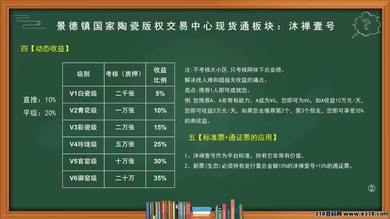 新项目沐禅壹号思幕疯抢，注册就送奖励