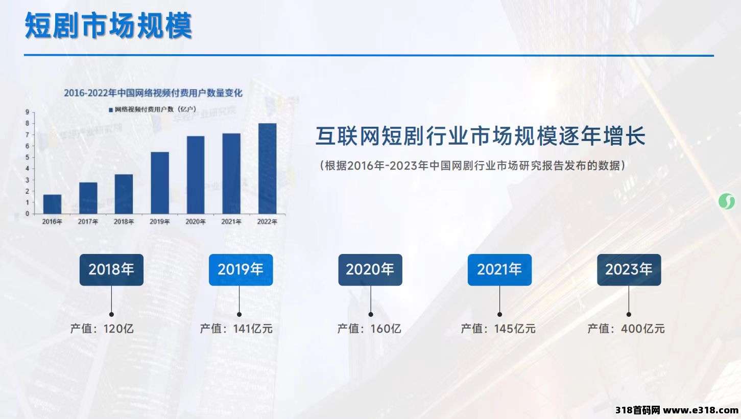 躺平党速冲，多米短剧解锁追剧新模式，钓鱼+追剧+赚米三不误！