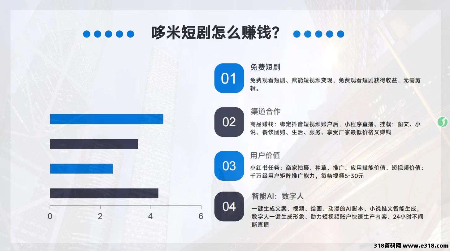 躺平党速冲，多米短剧解锁追剧新模式，钓鱼+追剧+赚米三不误！