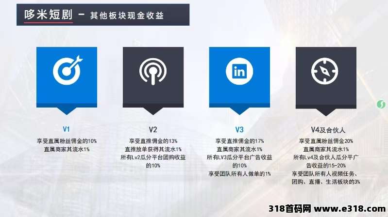 躺平党速冲，多米短剧解锁追剧新模式，钓鱼+追剧+赚米三不误！