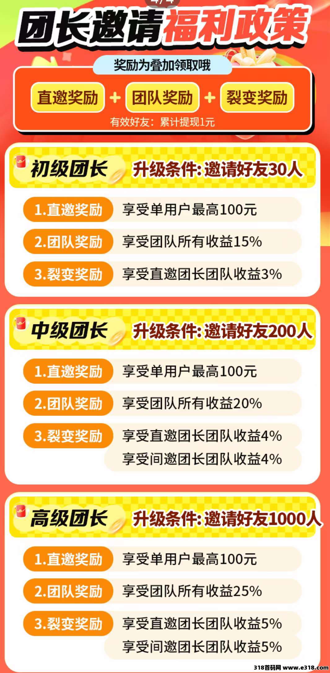 疯狂夺宝首码顶包，零撸广告赚，刚出福利大，不养机收益高，大公司靠谱！