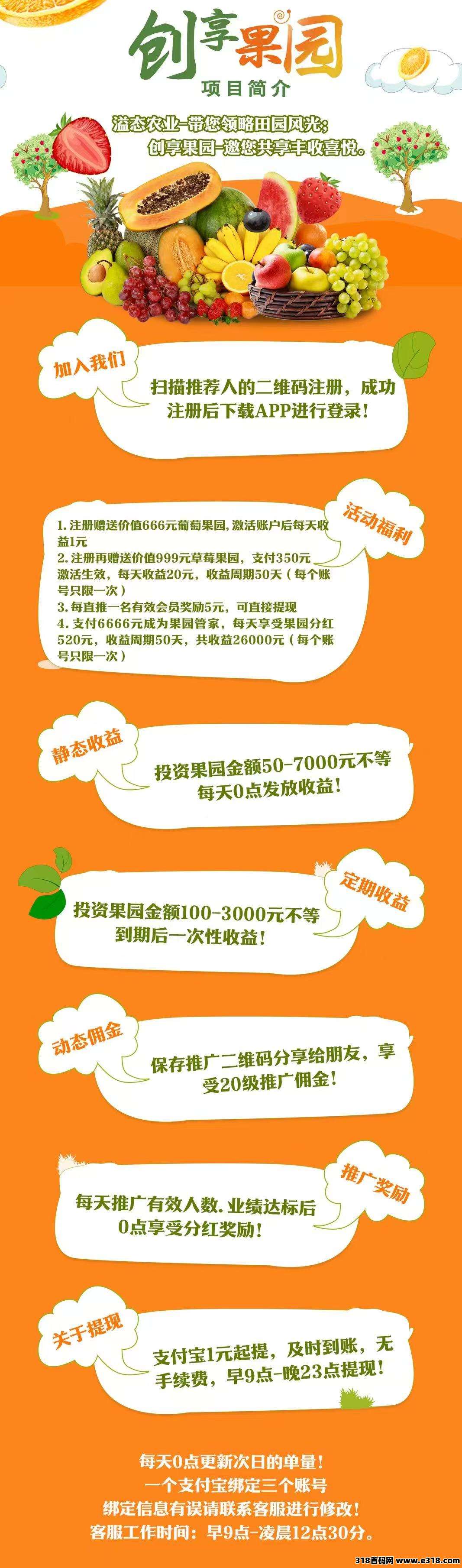 创想果园，最新首码副业零撸项目，真的太给力了亲测提现秒到账，有实体