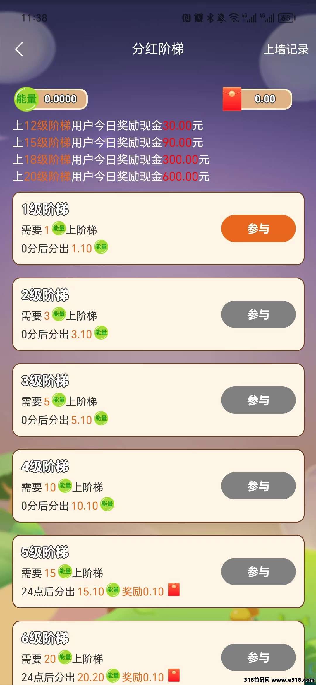 开心果树零撸，保底收益，上墙模式