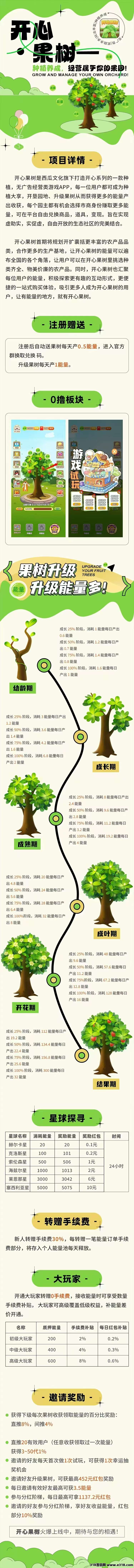 开心果树，今天刚零撸，无广告