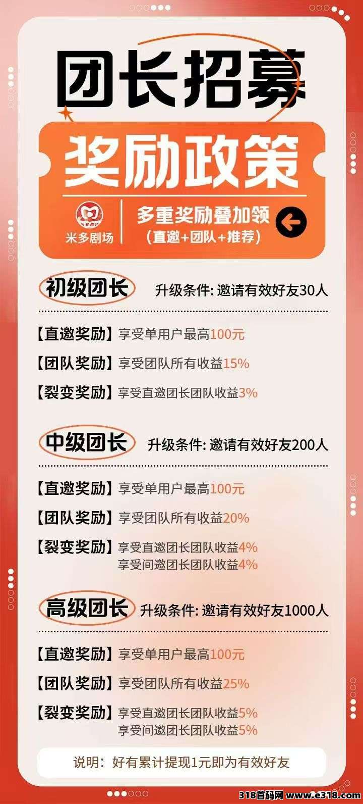 米多剧场首码，零撸广告赚，不养机保底收益高，免费送不养机玩法教程！