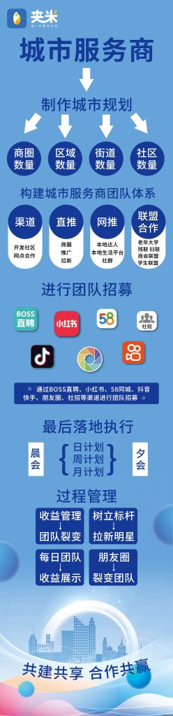 夹米上线倒计时3天！抢占最后的财富加速度！