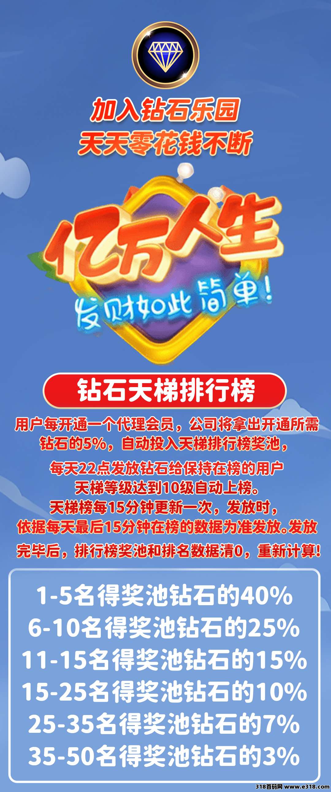 钻石乐园长期0撸项目，首发代理会员每日领取自由钻