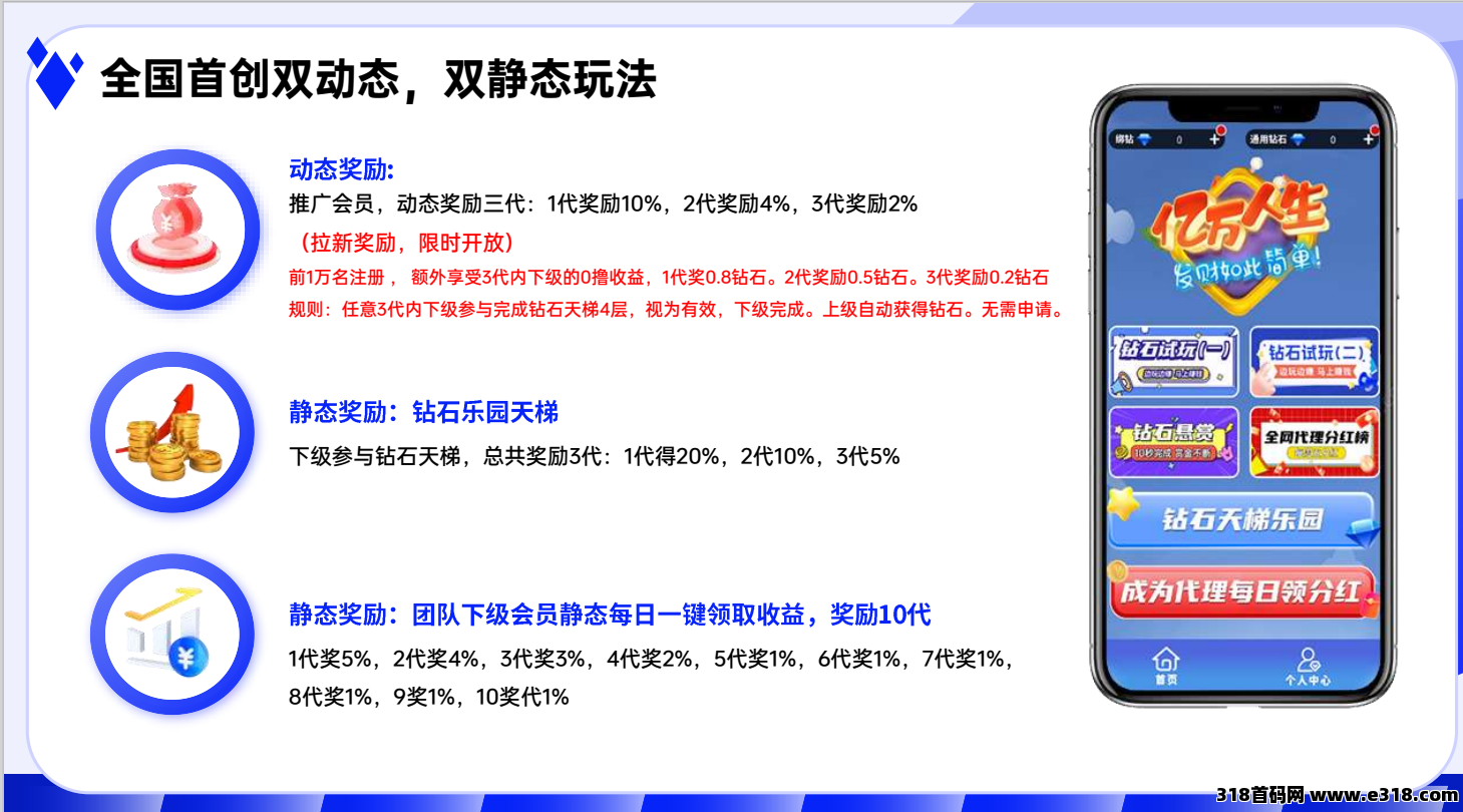 钻石娱乐预热阶段，上墙加试玩加悬赏