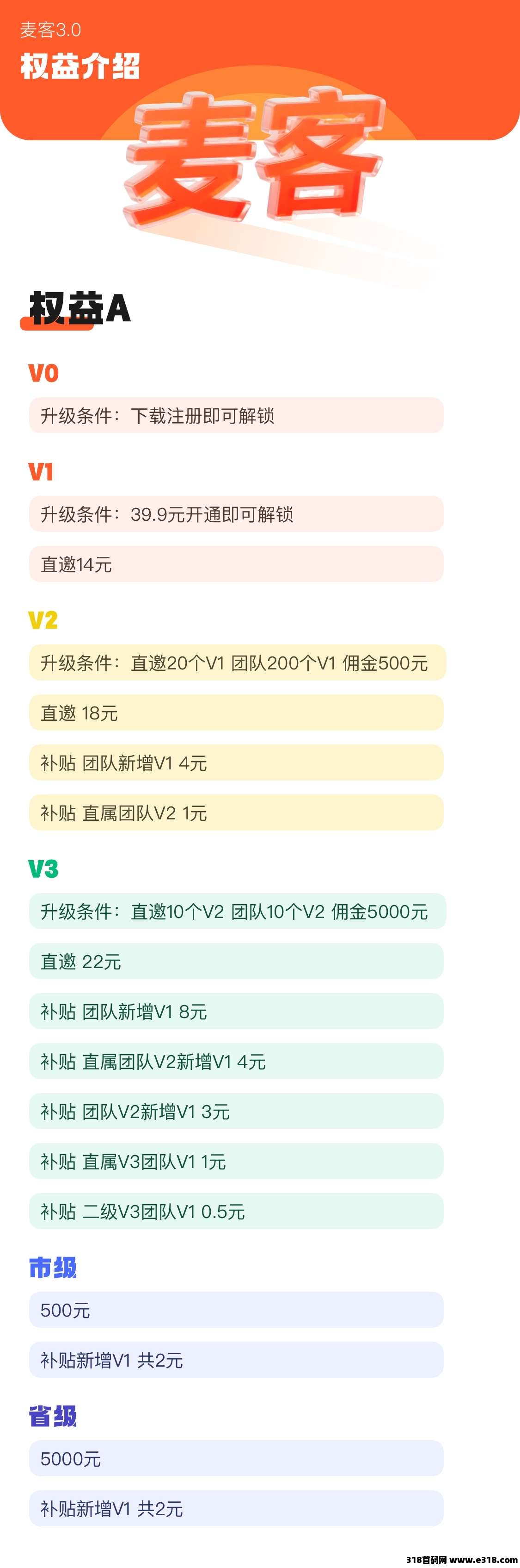 麦客广告挂机靠谱吗，扶持返米不墨迹