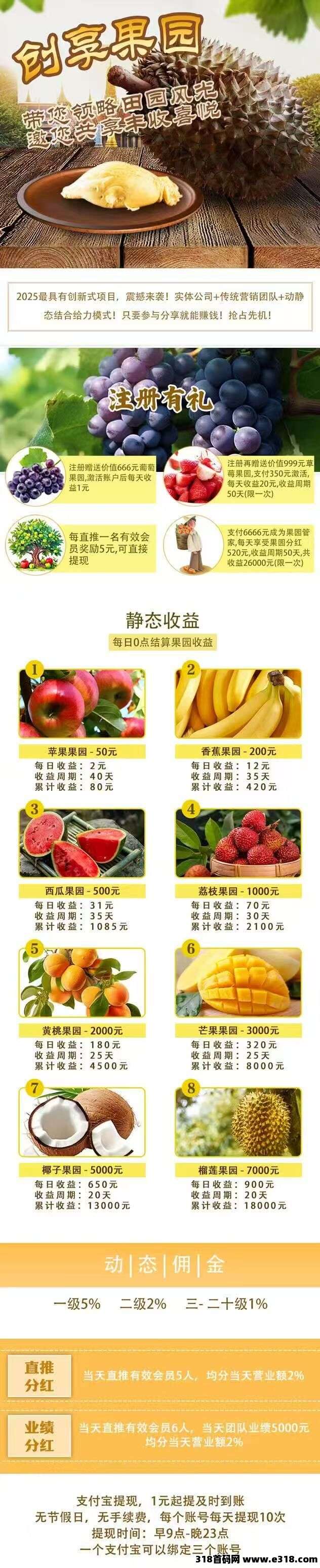 创想果园，刚出一秒，经过考察很给力，除了靠谱我啥也给不了你，大力扶持
