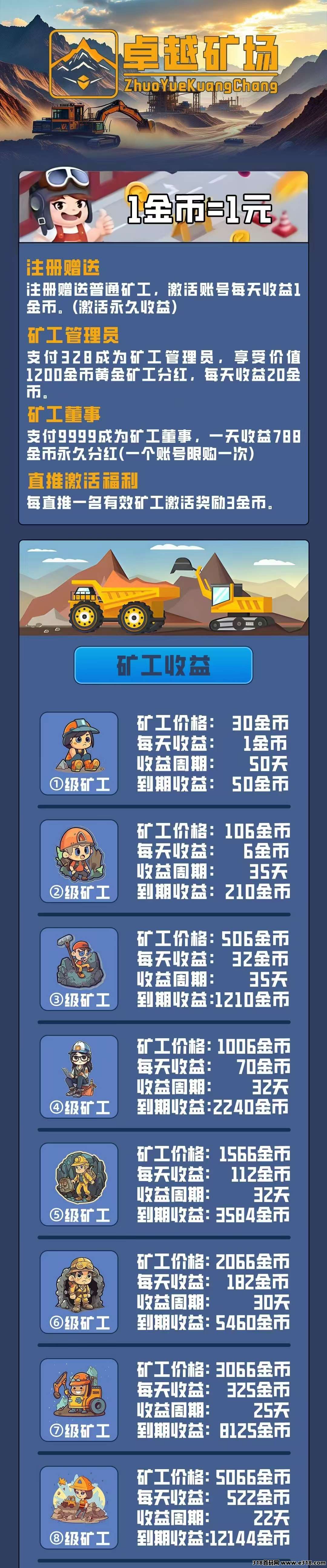最新首码卓越矿场，矿工自动挖，每天收益高