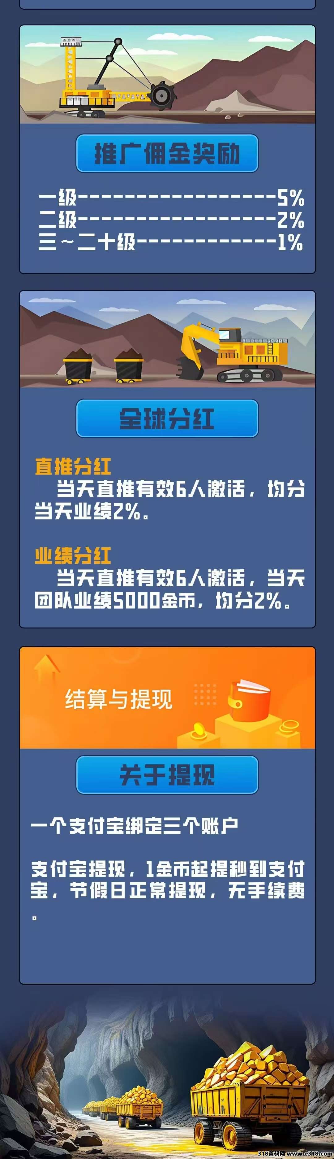 最新首码卓越矿场，矿工自动挖，每天收益高