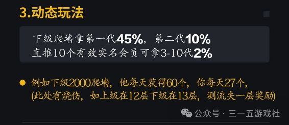 【风云际会】一款零撸搬砖**游戏，预计即将公测上线！