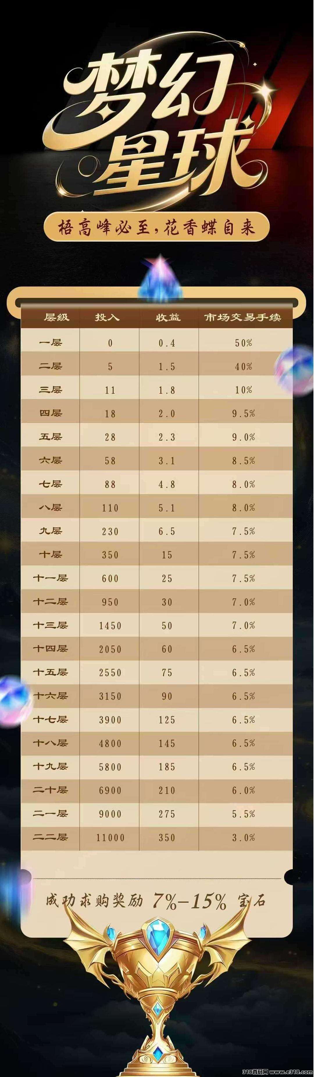 梦幻星球刚出：无广告简单玩，实名无人脸！