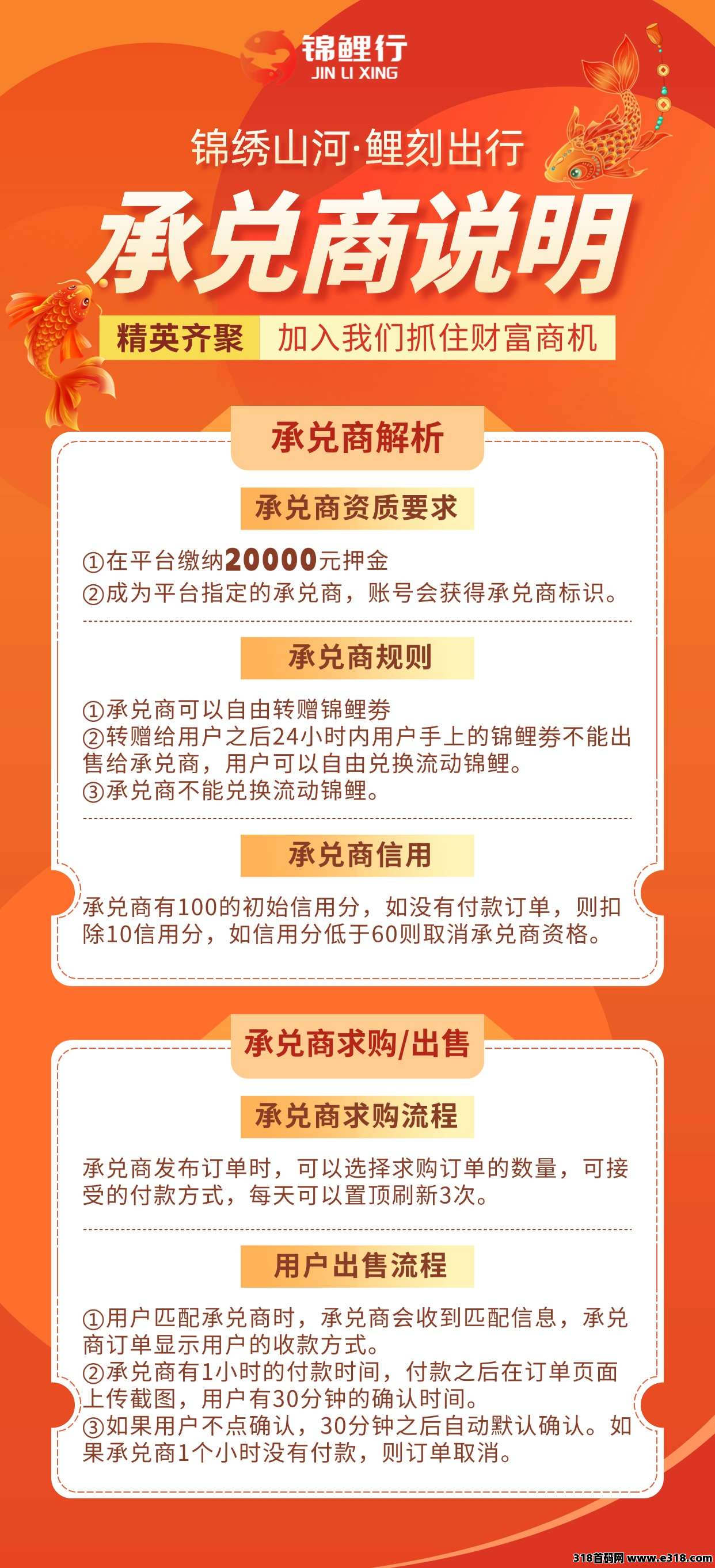 首码锦鲤行，实体公司，线下旅游托底