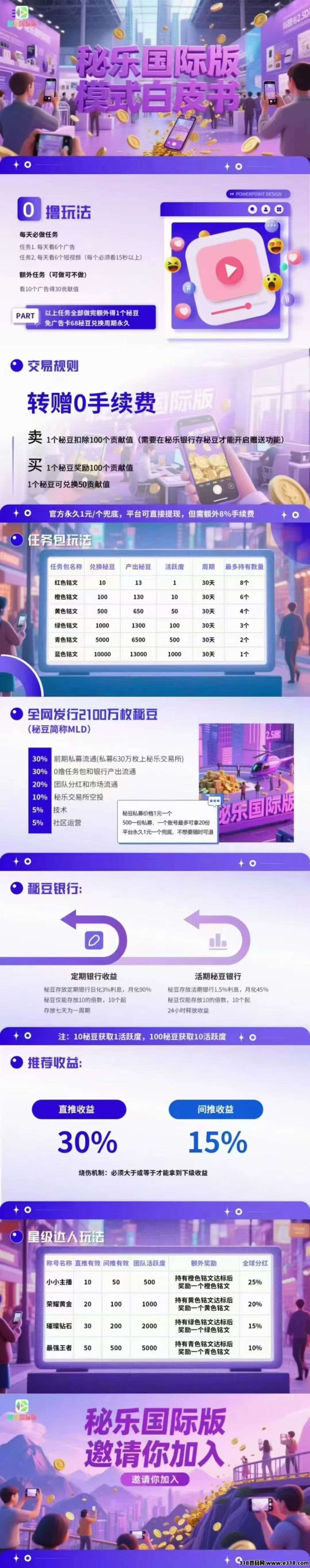 今日首码，秘乐国际版，零撸刚出一秒