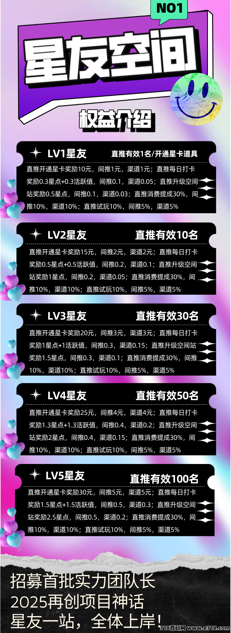 星友空间：即将火热上线，全网招募团队长，待遇拉满，实力团队长来谈！