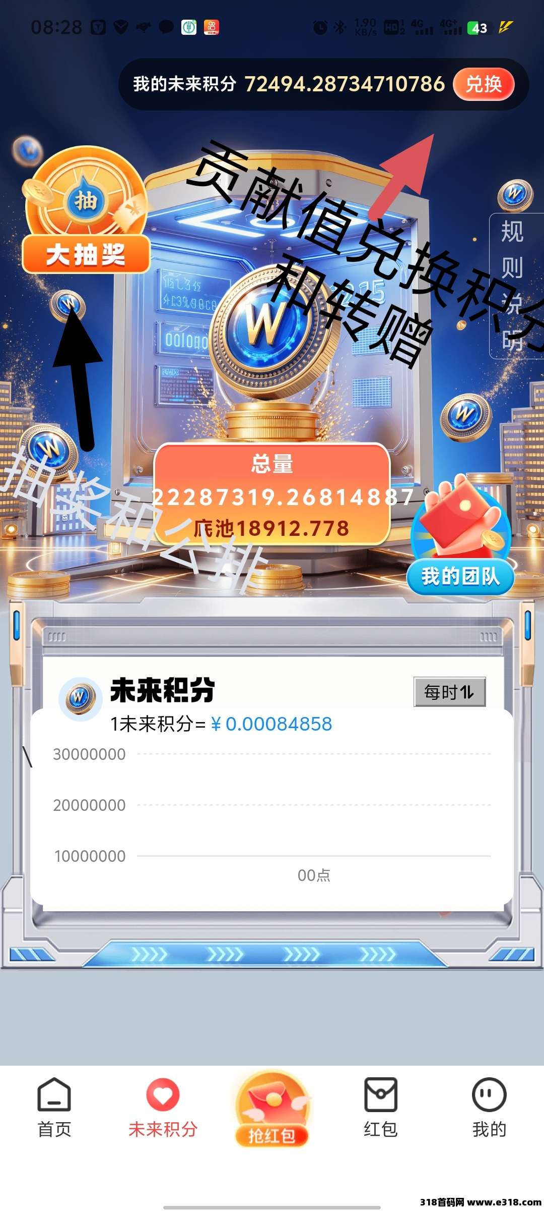 未来go零撸首码每天撸保底