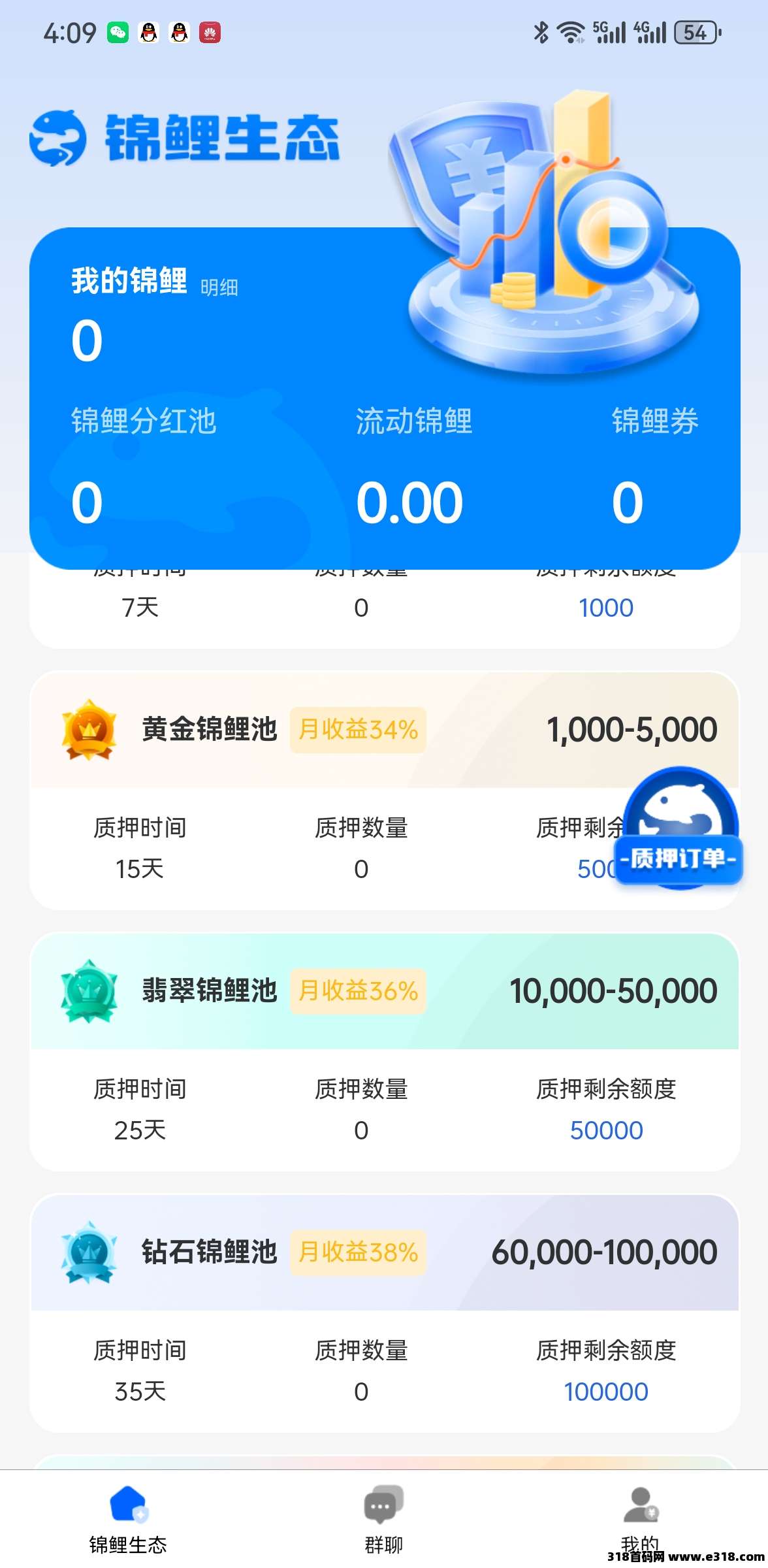 锦鲤行重磅来袭，已经正式上线，以旅游事业造血强，互联网+实体闭环稳