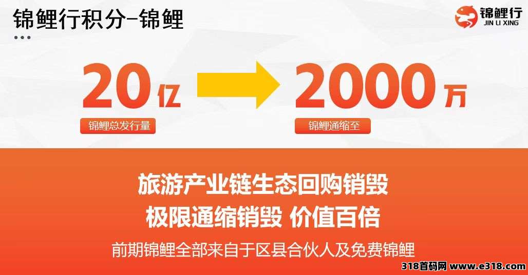 锦鲤行重磅来袭，已经正式上线，以旅游事业造血强，互联网+实体闭环稳