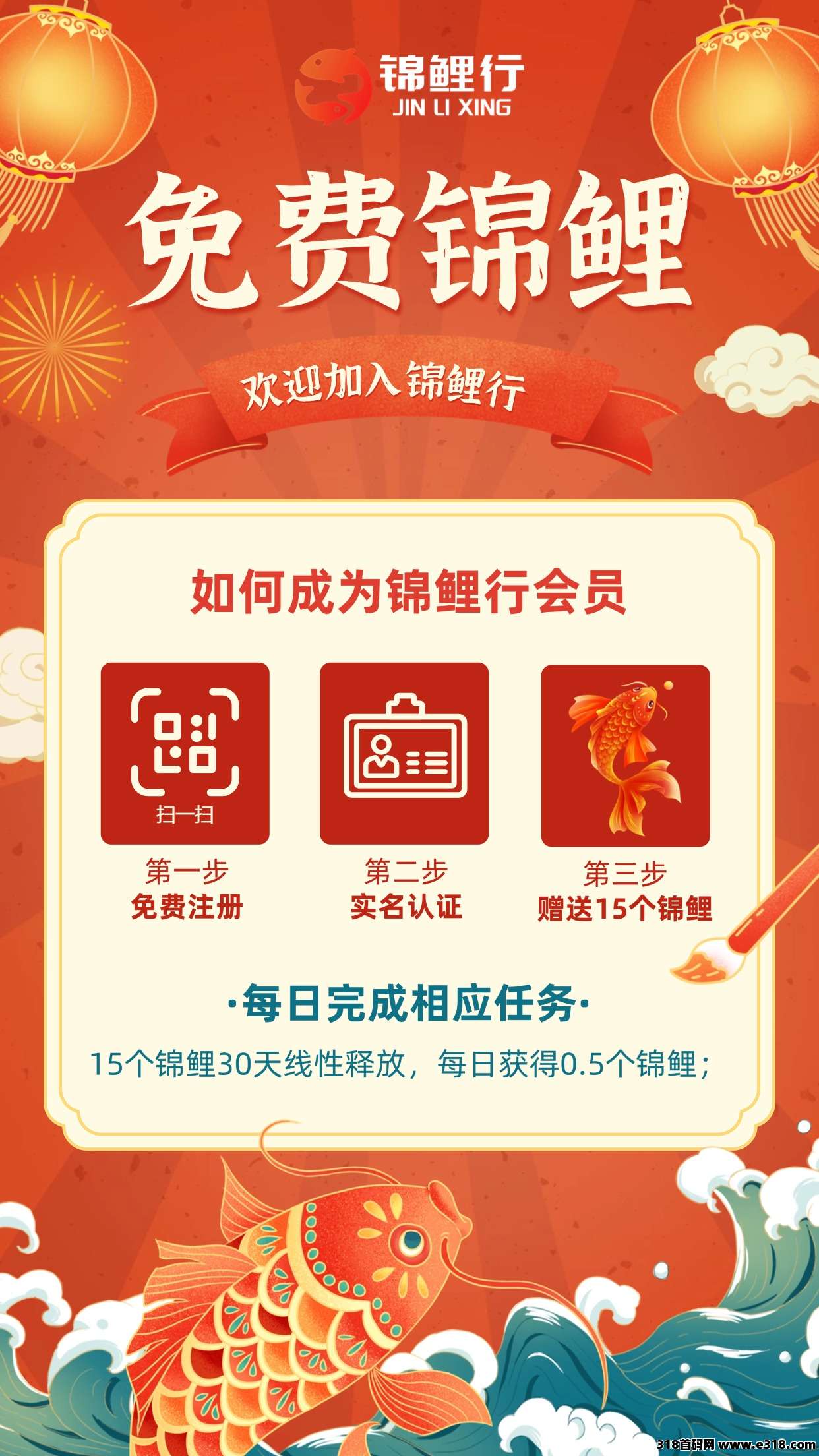 锦鲤行重磅来袭，已经正式上线，以旅游事业造血强，互联网+实体闭环稳