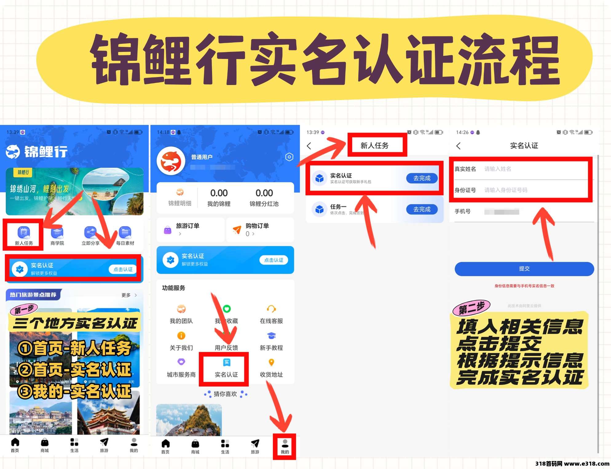 锦鲤行重磅来袭，已经正式上线，以旅游事业造血强，互联网+实体闭环稳
