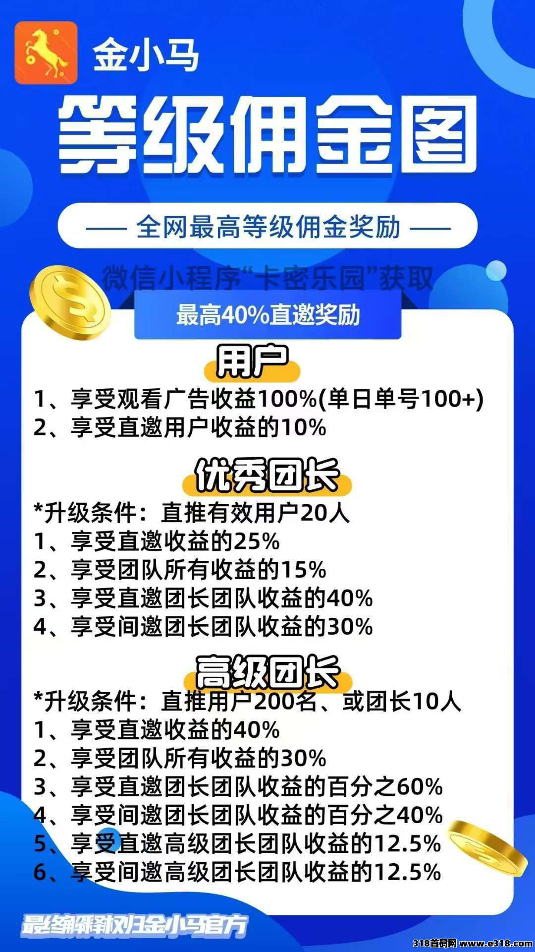 金小马首码，零撸保底收益高，最新模式，绿色广告赚