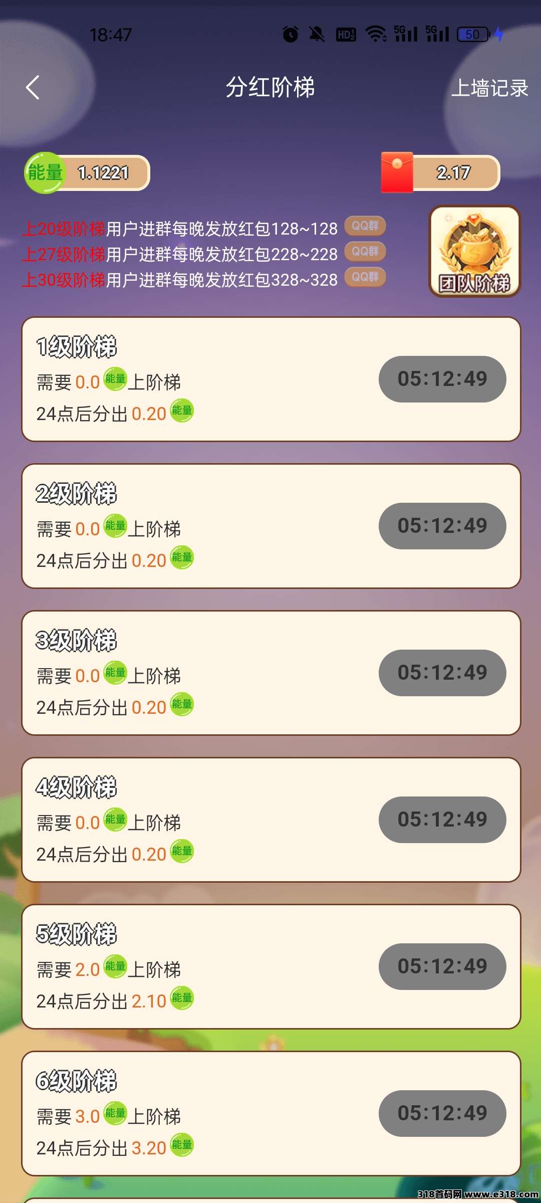 开心果树，每天零撸1.3能量