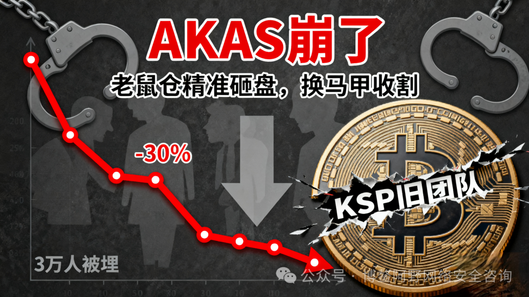 暴跌30%！AKAS崩了：老鼠仓精准砸盘，KSP旧团队换马甲收割，3万人被埋