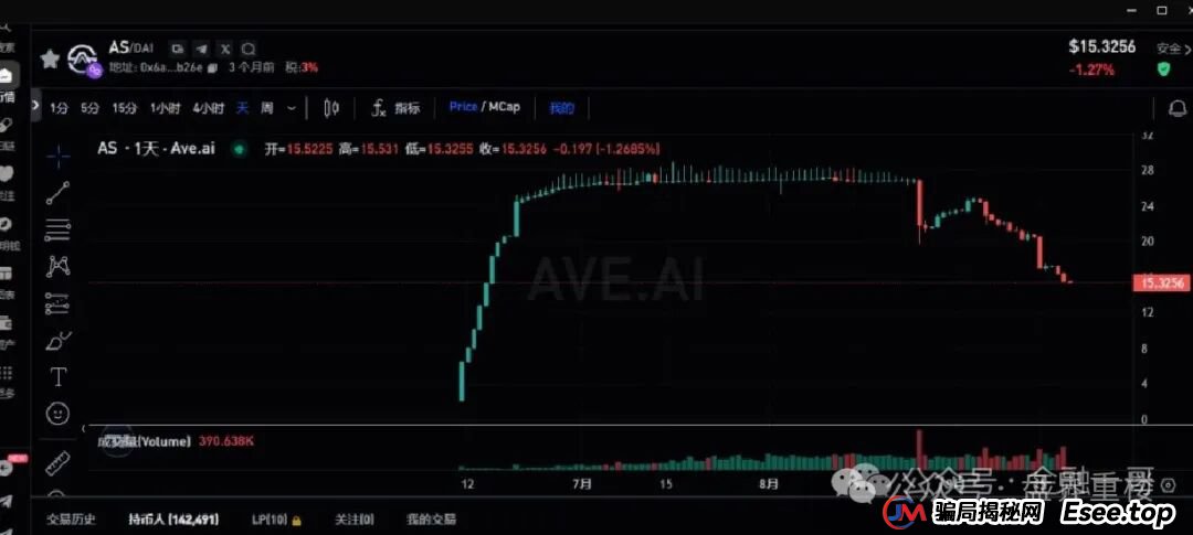 奥拉丁Origin崩盘、AKAS、ARK连环炸雷预警