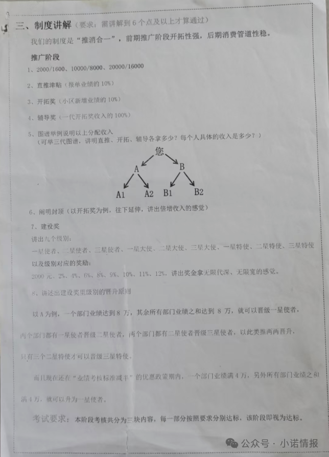 “宇航人”产品推广模式使用“太阳线”、“双轨制”，有涉传嫌疑！