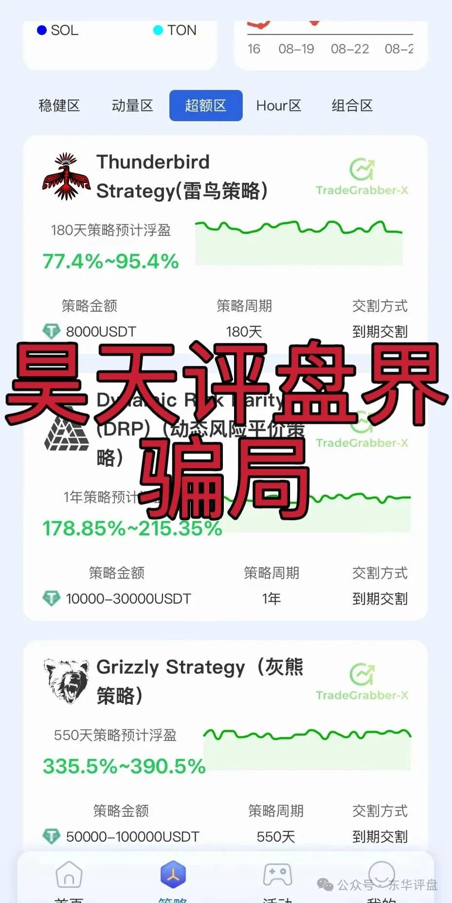 TGG-X量化又一个分红类资金盘骗局，泡沫已大，高度预警，即将崩盘跑路！
