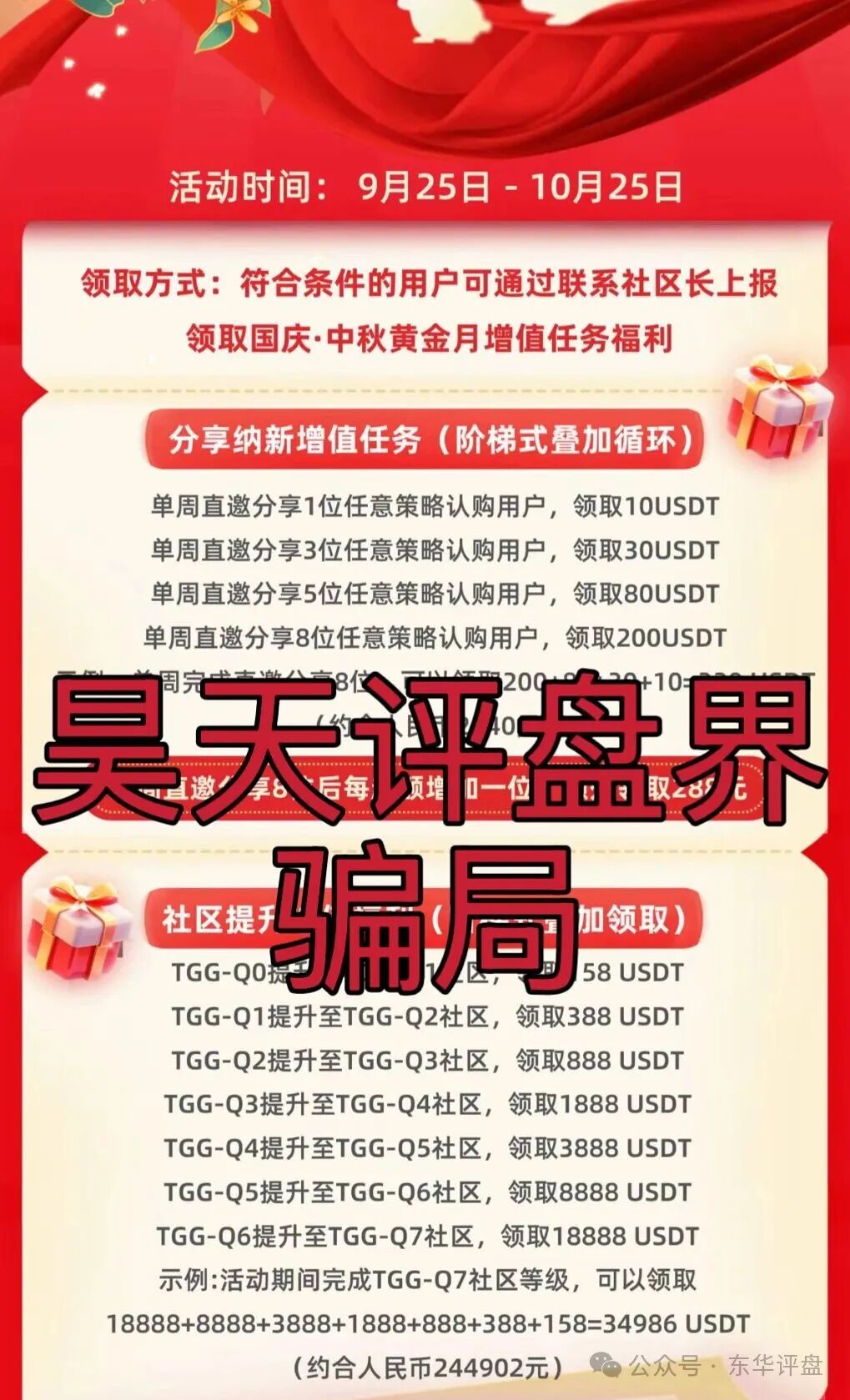TGG-X量化又一个分红类资金盘骗局，泡沫已大，高度预警，即将崩盘跑路！