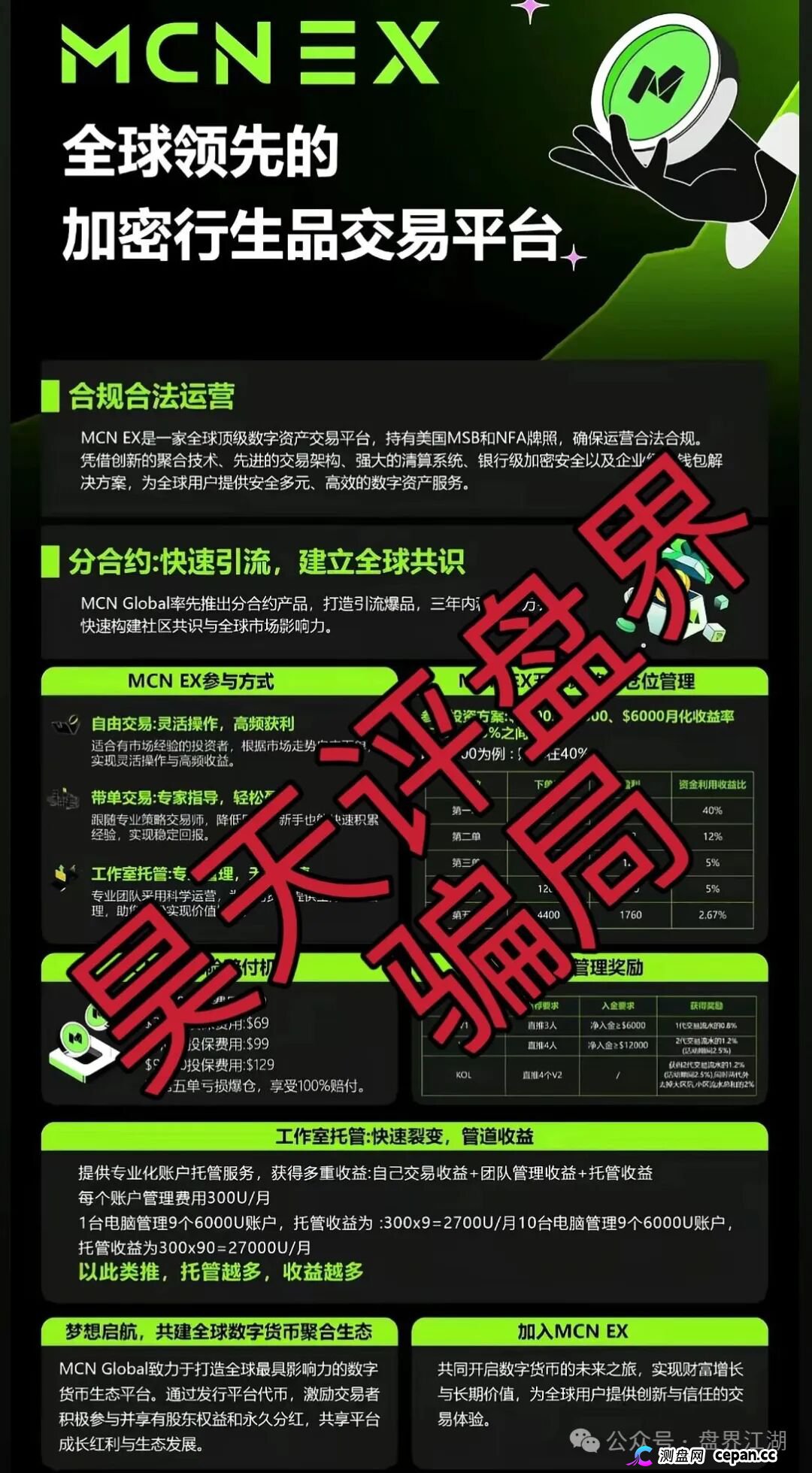 MCNEX交易所合约跟单类资金盘骗局,多次爆仓收割会员吃客损,高度预警,即将崩盘跑路! MCNEX交易所合约跟单类资金盘骗局,多次爆仓收割会员吃客损,高度预警,即将崩盘跑路!